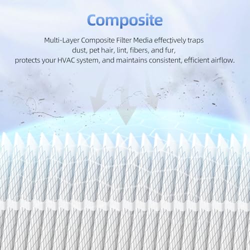 Replacement Filter For Honeywell FC100A1003
