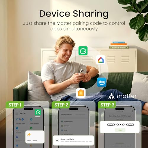 GHome 15A Matter Smart Plugs that Compatible with Alexa