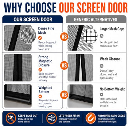 Magnetic Screen Door Mesh