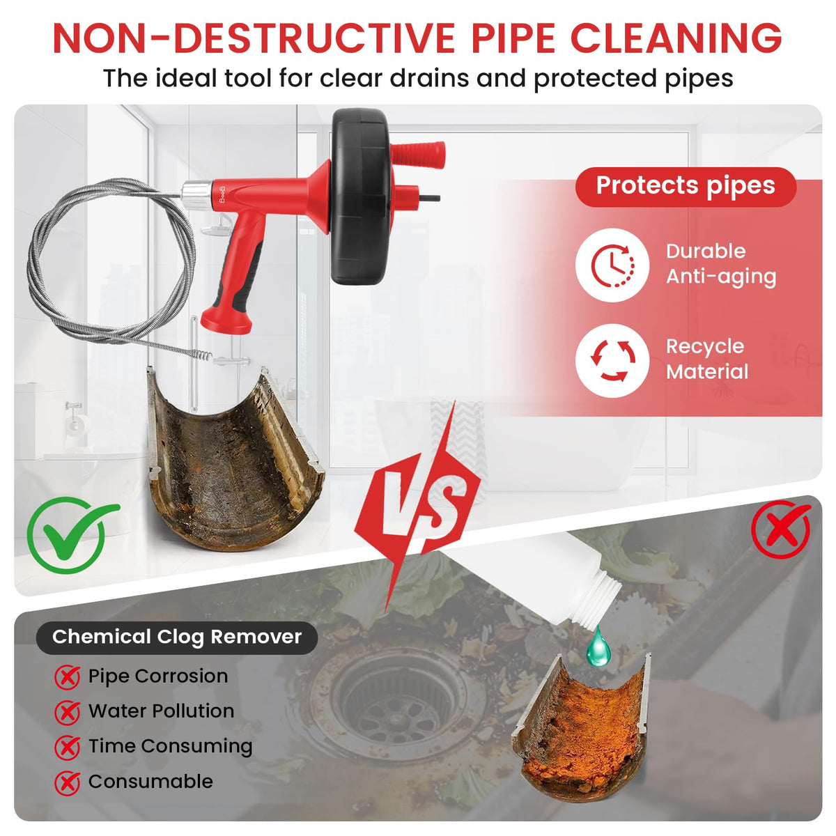 Drain Auger Plumbing Snake with Drill Adapter (Red)