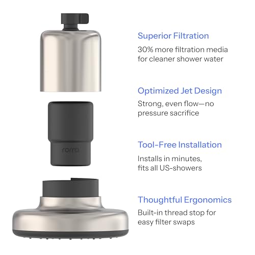 Filtered Showerhead for Hard Water (Polished Chrome)