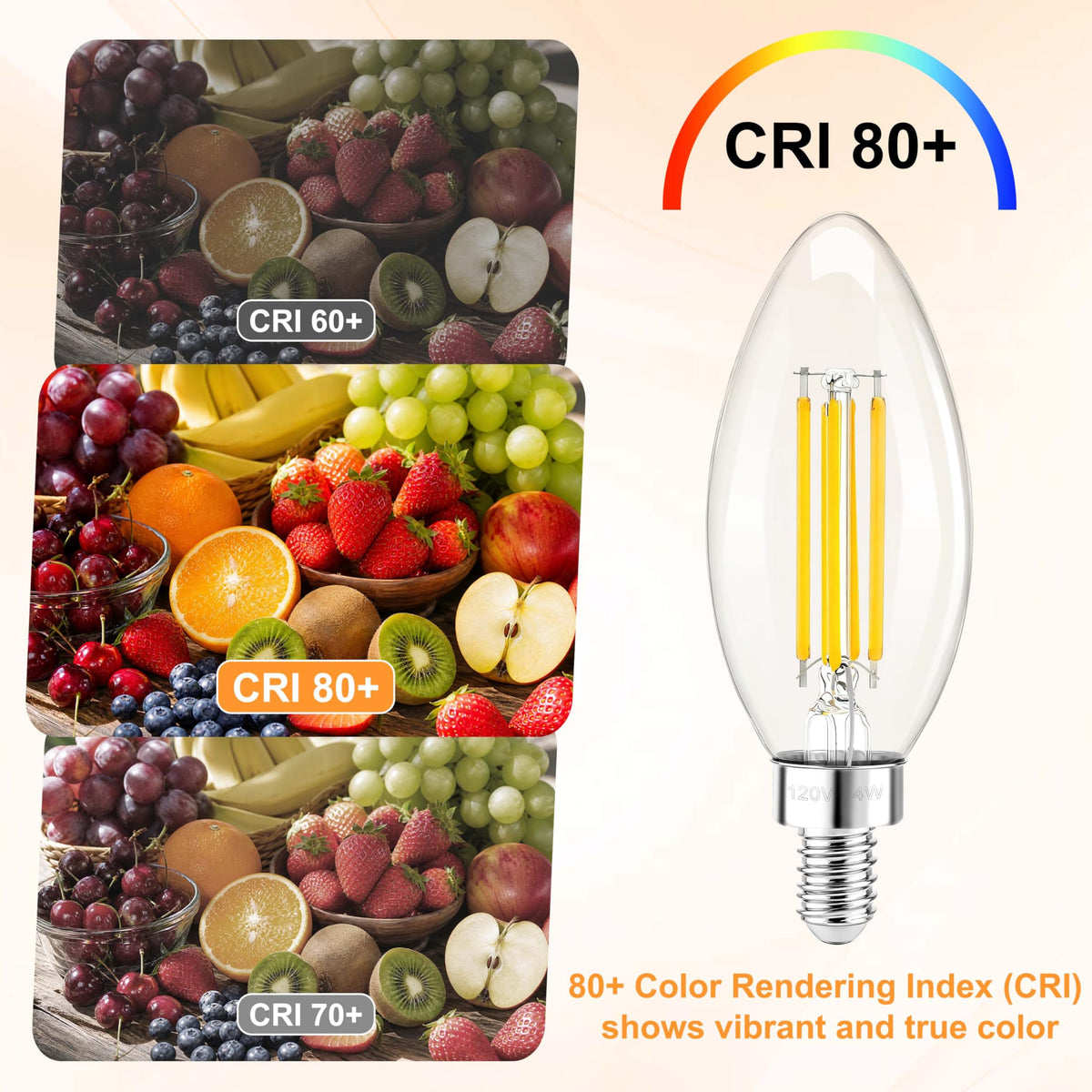 E12 Candelabra Bulb 40 Watt Dimmable Clear Chandelier Light Bulb (Clear-4w-6 Pack)