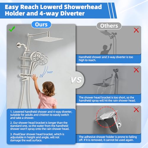 All Metal Rain Shower Head with Handheld Spray Combo