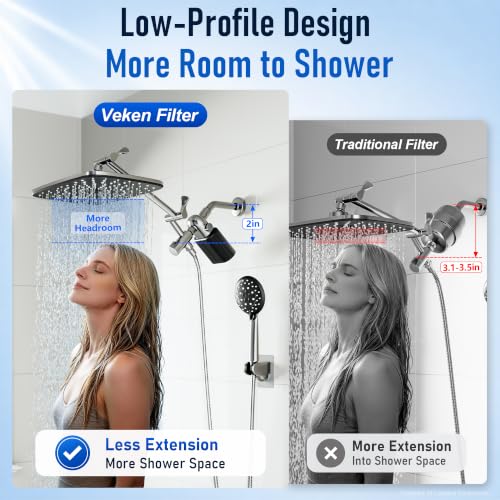 Shower Filter SP3V1 T2