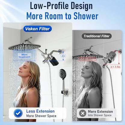 Shower Filter SP3V1 T2