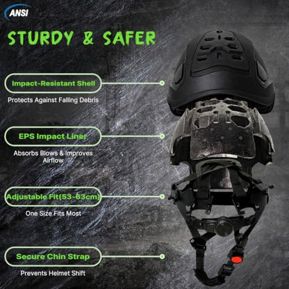 Type 2 Hard Hat with Chin Strap