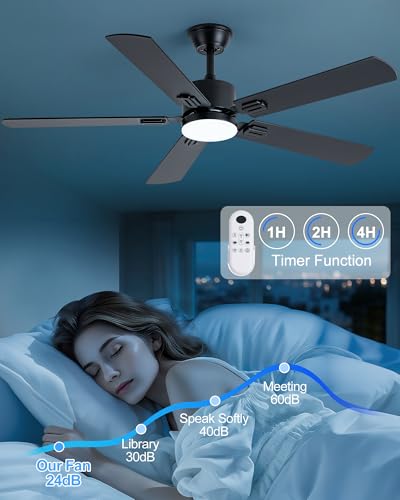 56 Inch Black Ceiling Fan with Display Remote (Black SY39-56IN)