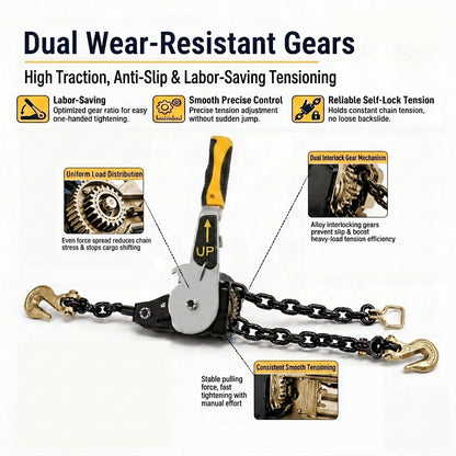 4 Pack 3/8"-1/2" EZ Ratchet Chain Binder with G70 Grab Hooks, Ratchet Load Binder Kit, 6600 lbs WLL Heavy Duty Cargo Tie Down for Flatbed Trailers & Trucks (3/8" - 1/2"(4 Pack))