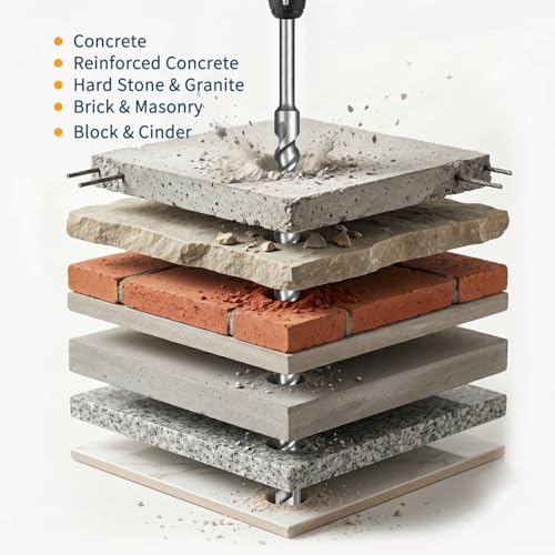 SDS Max Concrete Drill Bit