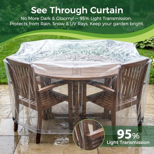 Clear Tarps Heavy Duty Waterproof