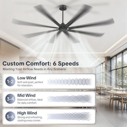 Large Industrial Ceiling Fan with cleaner