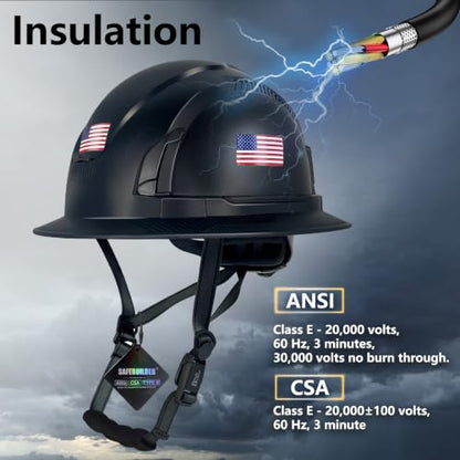 Type II Hard Hats Full Brim ANSI and CSA Class E