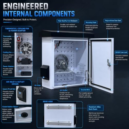 Outdoor Electrical Box Outdoor Electrical Box Electrical Enclosure
