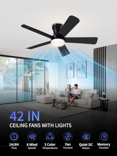 Low Profile Ceiling Fan with Light and Remote