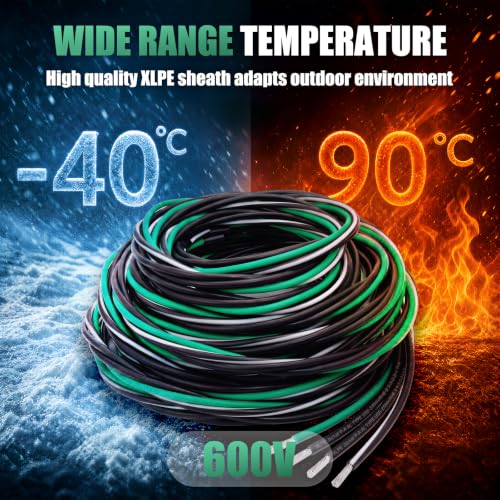 2-2-2-4 Aluminum Service Entrance Feeder Cable,600V100A Direct Burial 4 Conductor Electrical Wire for Mobile Homes, Residential Service Entrance, Underground Power Distribution & Home Wiring