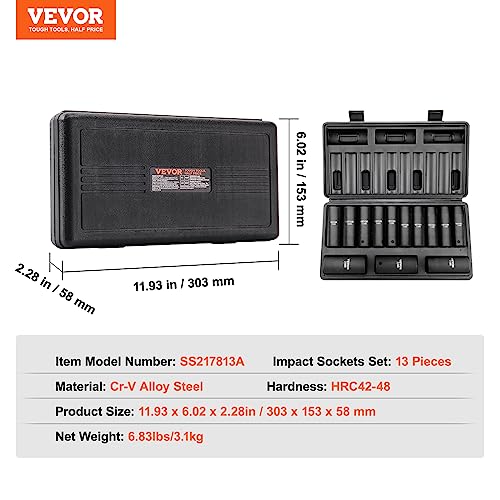 Socket Set