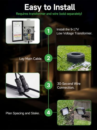 12V Low Voltage Landscape Flood Light