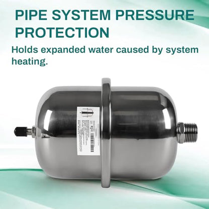 Pack of 2 Niikappu 1L Mini Thermal Expansion Tank (1L)