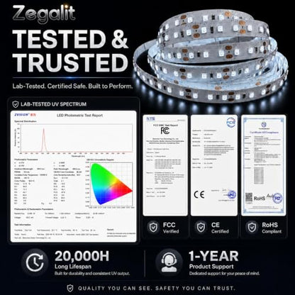 365nm UV LED Strip Light