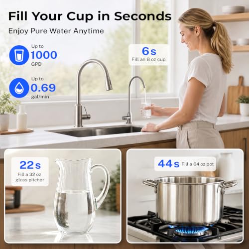 Reverse Osmosis Water Filter