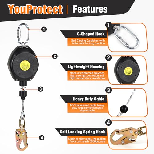Retractable Fall Arrest Lanyard