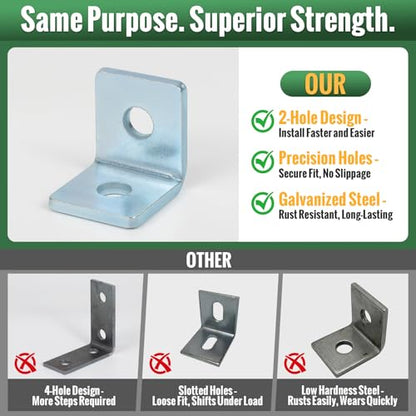 20 Pack 2 Hole L Bracket (2-Hole 20 Packs)
