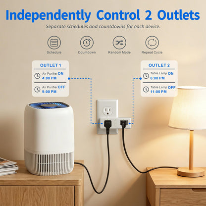 Dual Smart Plug (Dual Outlet)