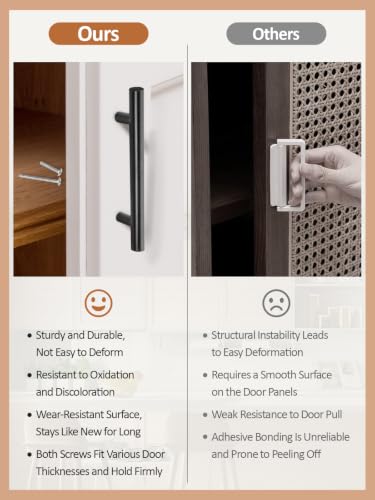 Cabinet Pulls