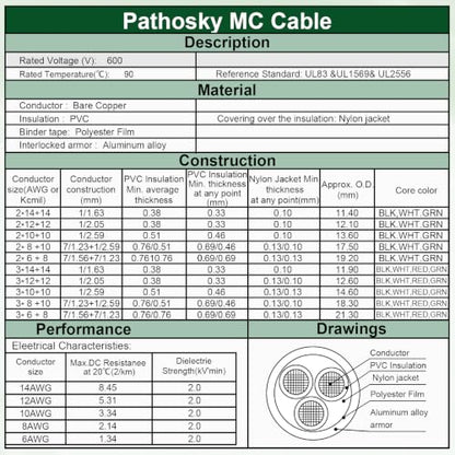 MC Cable MC Wire Flexible Interlock Interlocked Alum Armor Electric Wire Pure Bare Copper Conductors 2or3 UL83 UL1569 UL2556 6