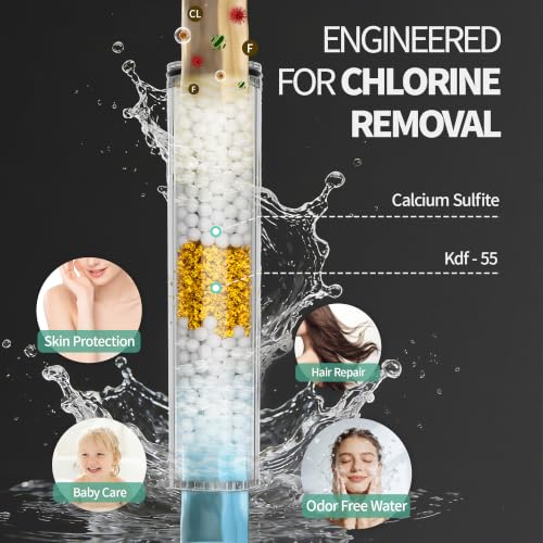 12 Inch Rain Shower Head with Handheld Combo