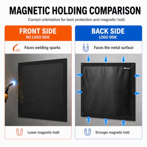 39''x32'' Magnet Welding Blanket Flame Protector for Soldering and Brazing
