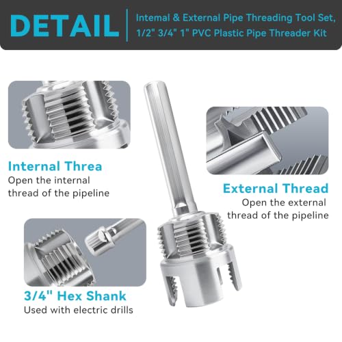 PVC Pipe Threader Tool