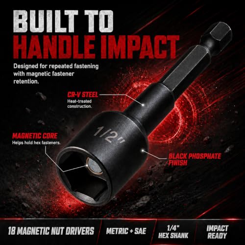 Magnetic Impact Nut Driver Set