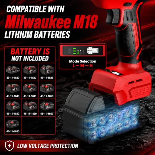 Cordless Reciprocating Saw