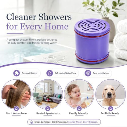 Filter Cartridge compatible with Lucinn Pro Filtered Shower Head