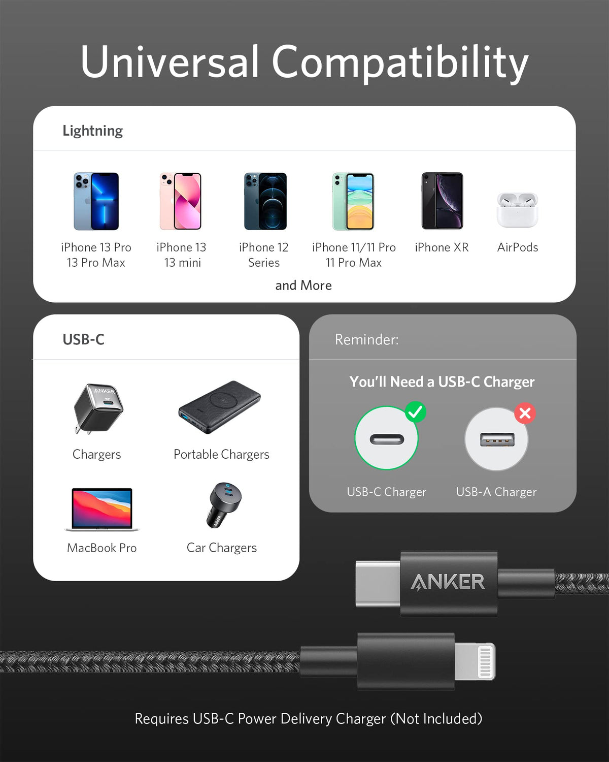 New Nylon USB C to Lightning Cable (3.3FT / Black)