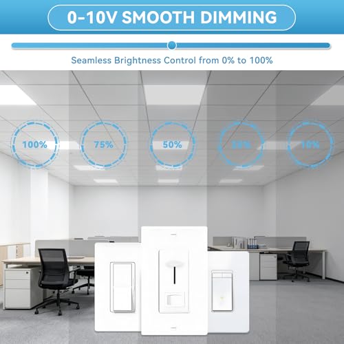 2x2 LED Flat Panel Light