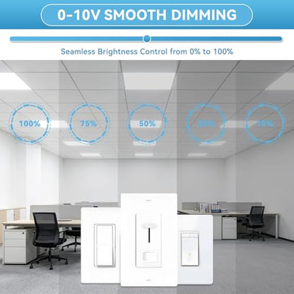 2x2 LED Flat Panel Light