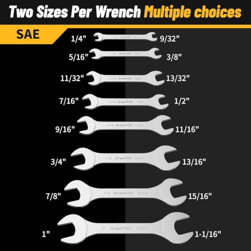 Thin Wrench Set