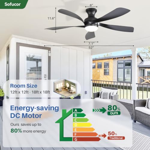 52 Inch Smart Ceiling Fans with Lights and Remote (Black / 52inch Max)