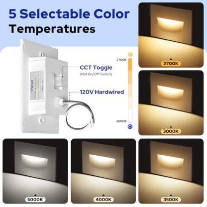 5CCT 120V Dimmable LED Stair Lights Indoor Outdoor