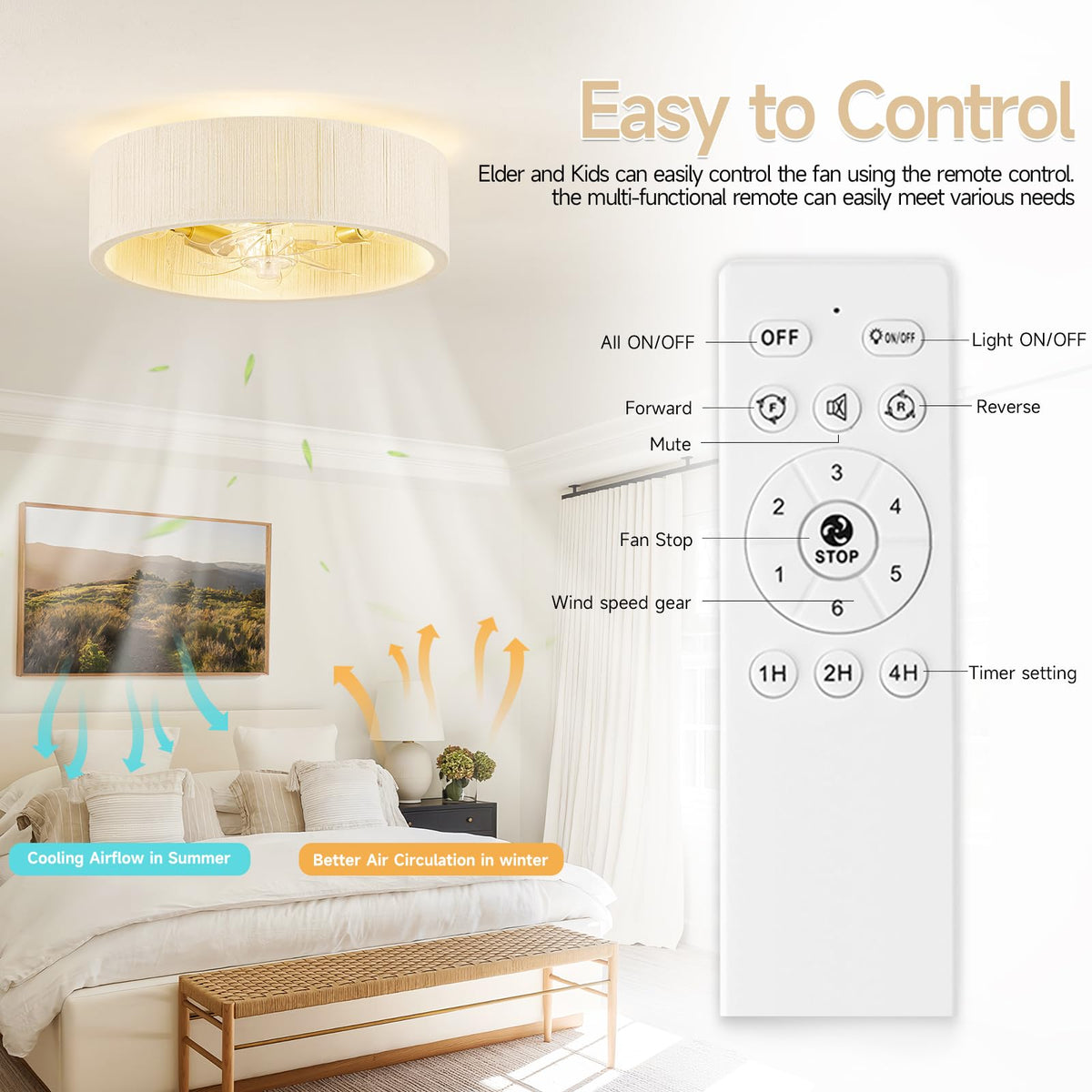 Boho Caged Fandelier Ceiling Fans with Lights and Remote Control (White / Medium)