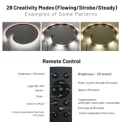 led Strip Light