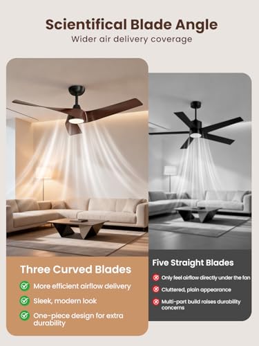 52 inch 3 Blades Ceiling Fan with Remote Control DC Motor