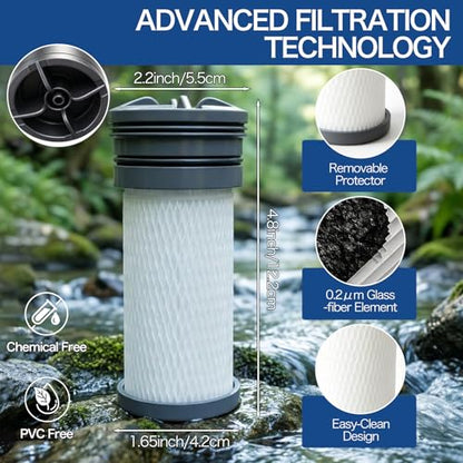 Water Filter Replacement Cartridge for Katadyn Hiker Water Filter Systems
