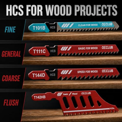 Jigsaw Blades Set withStorage Case