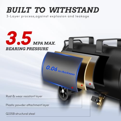 Portable Air compressor