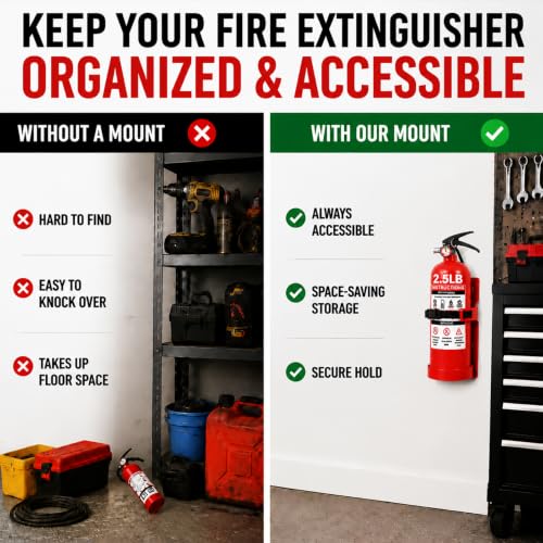 Compact Fire Extinguisher Wall Mount Bracket