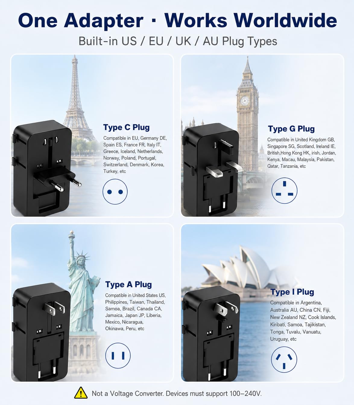 Universal Travel Adapter (Black+USBC 25W)