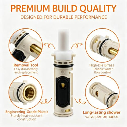 1222 Shower Cartridge Replacement Kit with Cartridge Puller Tool